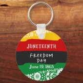 Juneteenth Freedom Day Stadsviering Fancy vlag Sleutelhanger (Achterkant)
