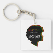 Juneteenth Vrijheidsdag 1865 Viering Design