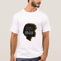 Juneteenth Vrijheidsdag 1865 Viering Design