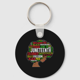 Juneteenth Woordwolk Zwarte Vrijheid Zwarte Geschi Sleutelhanger