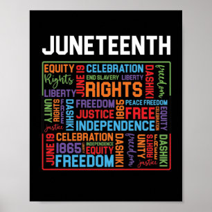 Juneteenth Words Black History American African Poster