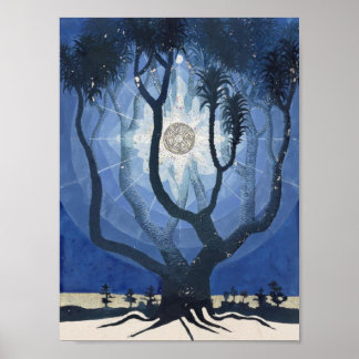 Jung Tree of Life Illustration Poster
