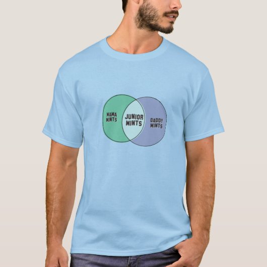 Junior Mints Mama Mints papa Mints venn diagram T-shirt (Voorkant)