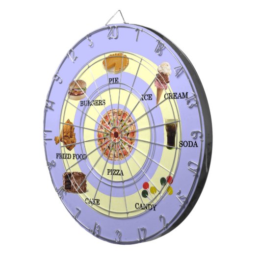 Junk Food Dart Board Dartbord (Voorkant Rechts)