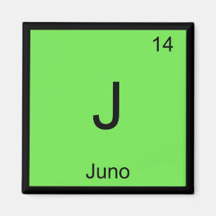 Juno Naam Chemie Element Periodiek Systeem Magneet