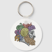 Jupiter Head Sleutelhanger (Voorkant)