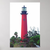 JUPITER INLET LIGHT POSTER (Voorkant)