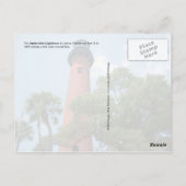 Jupiter Inlet Lighthouse & Museum, Florida Briefkaart (Achterkant)