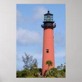 Jupiter Lighthouse Poster (Voorkant)
