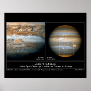 JupitersTwoRedSpots-2006-19 Poster