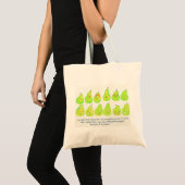 Jury of My Pears Tote Bag (Voorkant (product))