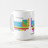 J'utilise cette tasse périodiquement (Devant gauche)