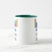 J'utilise cette tasse périodiquement (Centre)