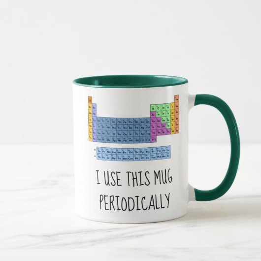 J'utilise cette tasse périodiquement (Droite)