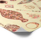 Juwelen uit de Catalogus Tiffany, 1890 Poster (Hoek)