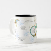 JW Affirmations spirituelles Café Mug (Devant gauche)