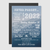 JW Baptism-cadeautjes - circuitassemblage (Voorkant / Achterkant)