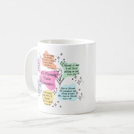 JW Herinneringen Koffie Mok (Voorkant links)