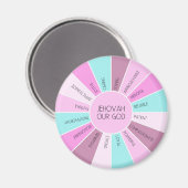 JW Magnet - Les qualités de l'Eternel (Recto/Verso)