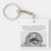 Jw Sleutelhanger (Voorkant)