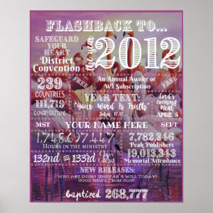 JW Theocratische Jubileum Poster 2012   Flamingos