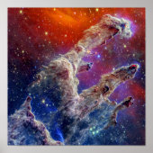 JWST Pillars of Creation NIRCam and MIRI Composite Poster (Voorkant)