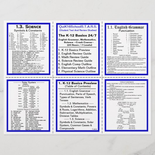 K-12 Basics 24/7 - Crash Course - Pocket Pamphlet Flyer (Voorkant)