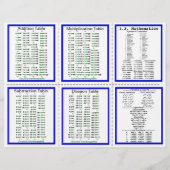 K-12 Basics 24/7 - Crash Course - Pocket Pamphlet Flyer (Achterkant)