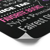 Kaarbord voor roller Schaats verjaarfeestpartij Poster (Hoek)