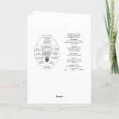 KAART 015 VAN DE BEHEERSING (Achterkant)