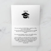 Kaart Christelijk Afstuderen (Binnen)