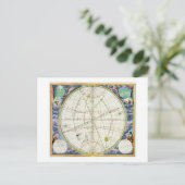 Kaart De beweging van de aarde en de planten (Staand voorkant)