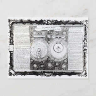 Kaart die de Ptolemaic afgeeft