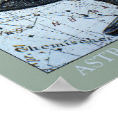 Kaart Galileo en Compass Poster (Hoek)