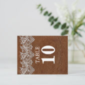 Kaart Leder- en Lace-referentienummer (Staand voorkant)