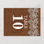 Kaart Leder- en Lace-referentienummer (Achterkant)