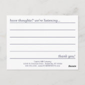 kaart met golfcommentaar (Achterkant)