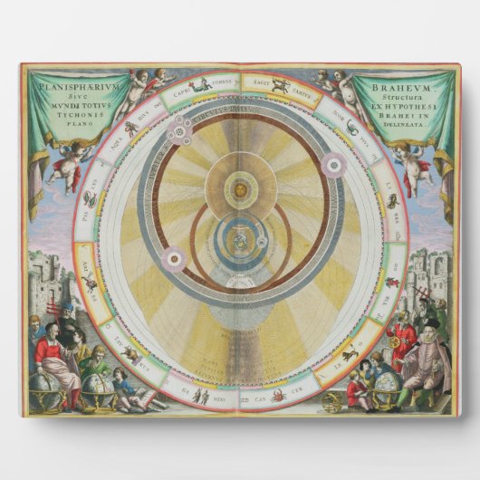 Kaart met Tycho Brahe's System of Planetary Orbi Fotoplaat (Voorkant)
