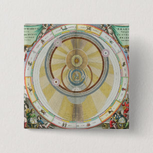 Kaart met Tycho Brahe's System of Planetary Orbi Vierkante Button 5,1 Cm
