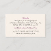 Kaart Opvangbehuizing (Voorkant)