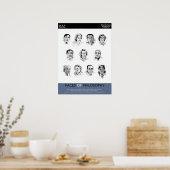 KAART-Poster Poster (Keuken)