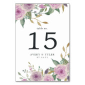 Kaart Tabelnummer overtreden en verzenden (Achterkant)