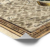 kaart van Afrika (1596) Poster (Hoek)