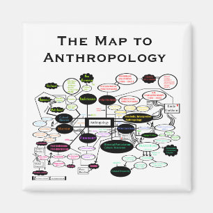 Kaart van Anthropologieconcepten Magnet Magneet