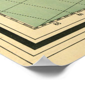  kaart van Argentinië (1910) Poster (Hoek)