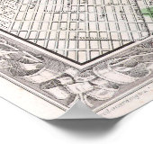  kaart van Baltimore, 1860 Poster (Hoek)