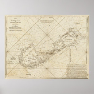  kaart van Bermuda (1788) Poster