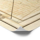 kaart van Bermuda (1788) Poster (Hoek)