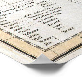  kaart van China (1815) Poster (Hoek)