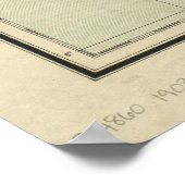  kaart van Costa Rica (1903) Poster (Hoek)